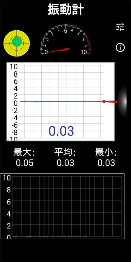 アイドリング騒音・振動測定
