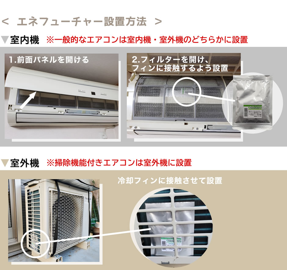 エネフューチャー設置方法