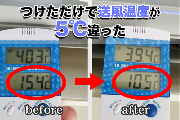 エネフューチャーをつけただけで送風温度が5℃違った