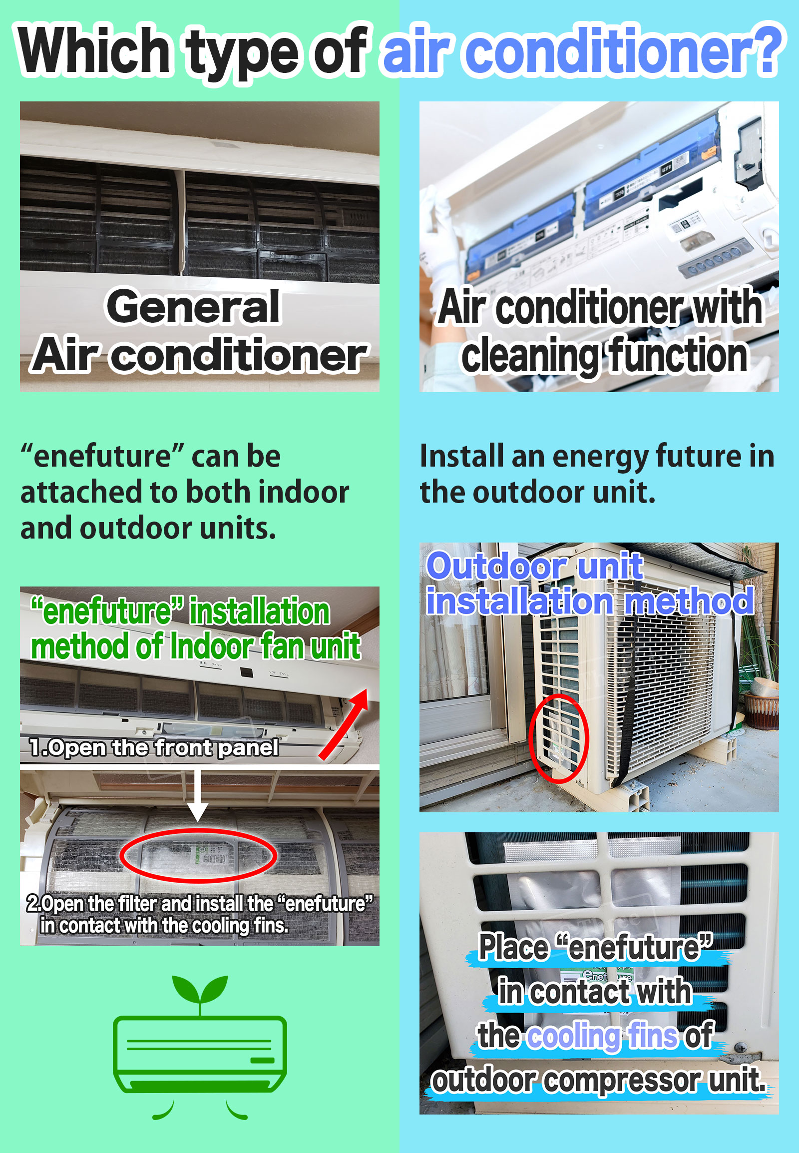 Which type of air conditioner?