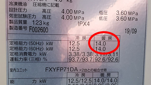 エネフューチャー Pro エアコンの室外機で定格能力を確認