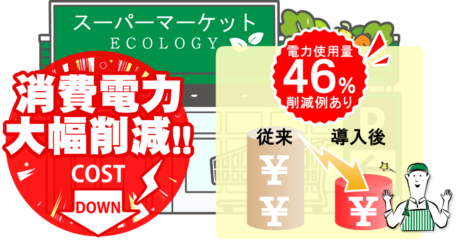 消費電力大幅削減!!電気料金46%削減例あり